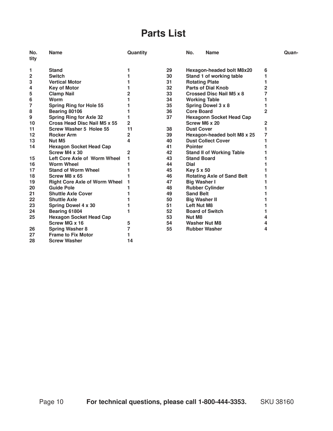 Harbor Freight Tools 38160 operating instructions Parts List 