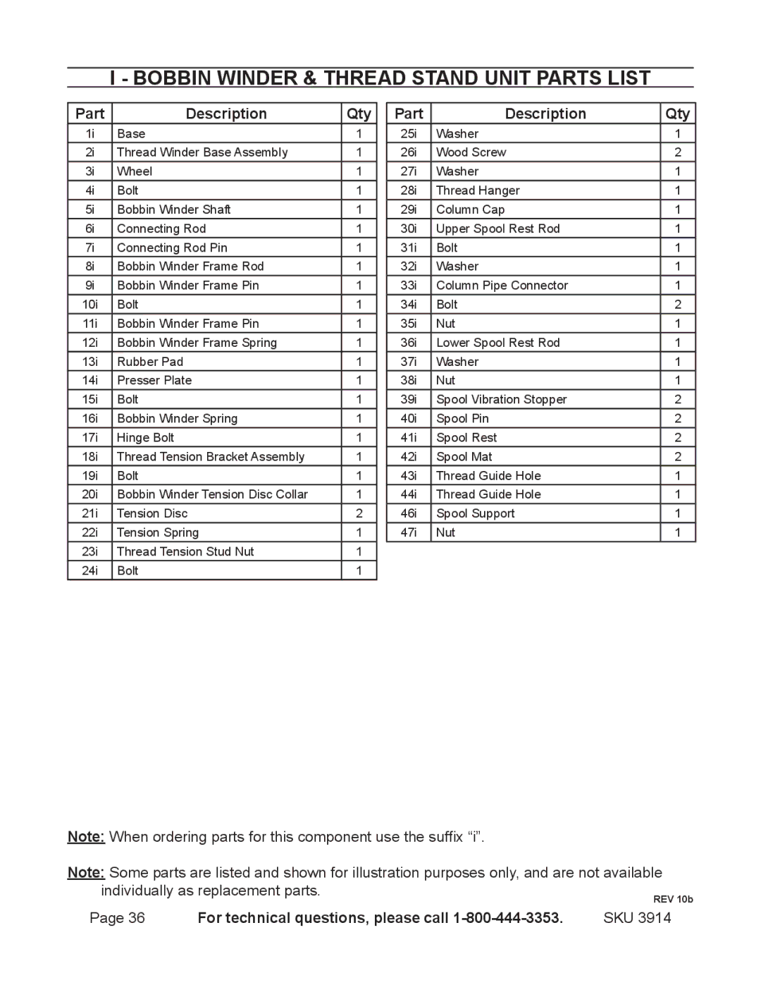 Harbor Freight Tools 3914 operating instructions Bobbin Winder & Thread Stand Unit Parts List 