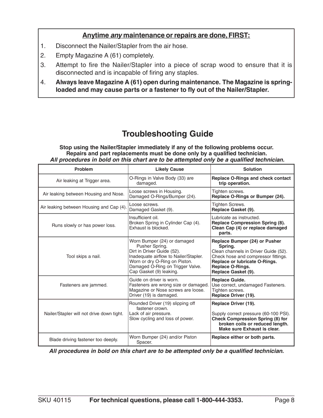 Harbor Freight Tools 40115 operating instructions Troubleshooting Guide, Anytime any maintenance or repairs are done, First 