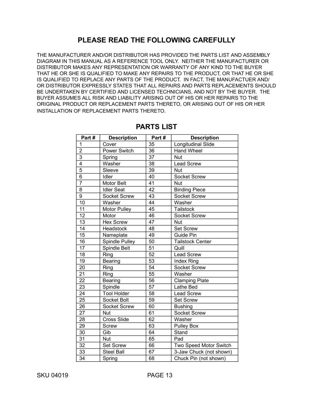 Harbor Freight Tools 4019 operating instructions Please Read the Following Carefully, Parts List 