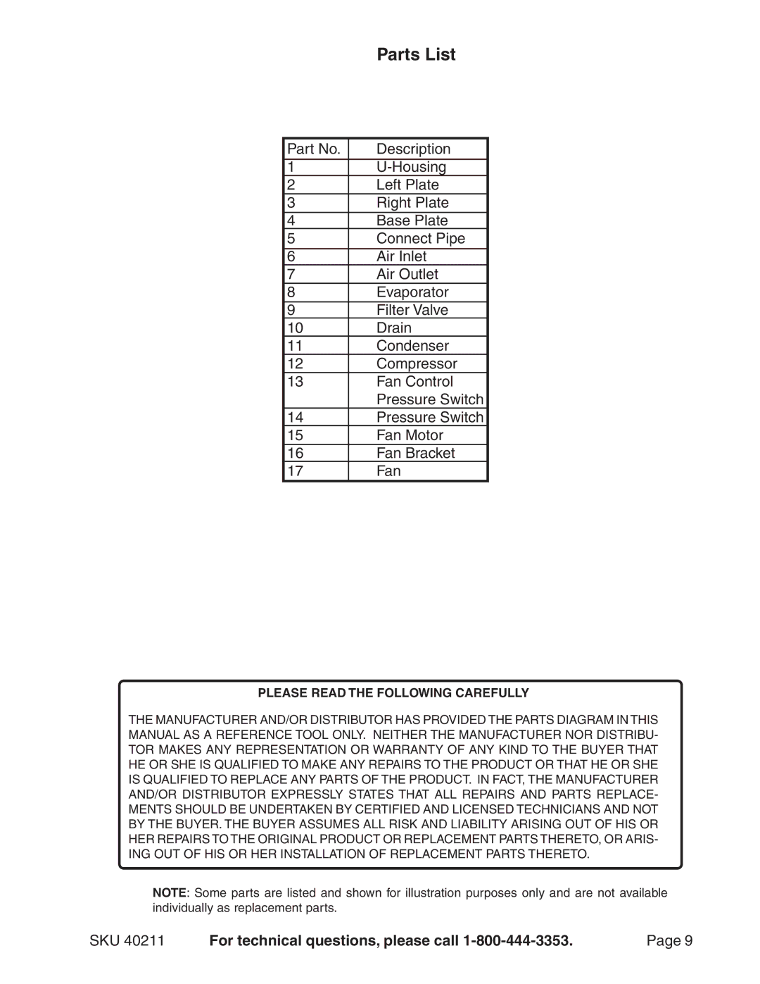 Harbor Freight Tools 40211 operating instructions Parts List, Fan 