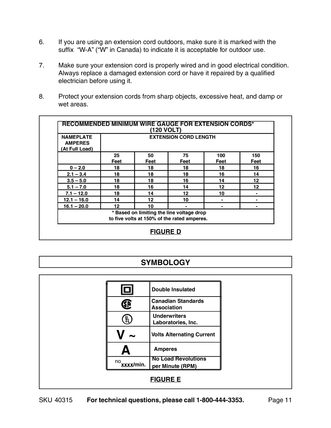 Harbor Freight Tools 40315 operating instructions Symbology, Figure D 