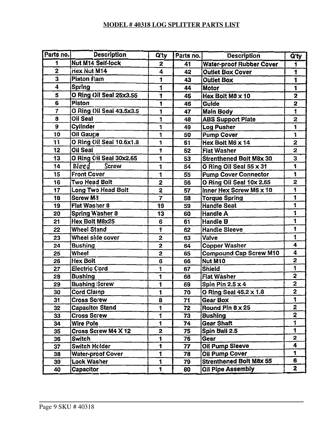 Harbor Freight Tools operating instructions Model # 40318 LOG Splitter Parts List 