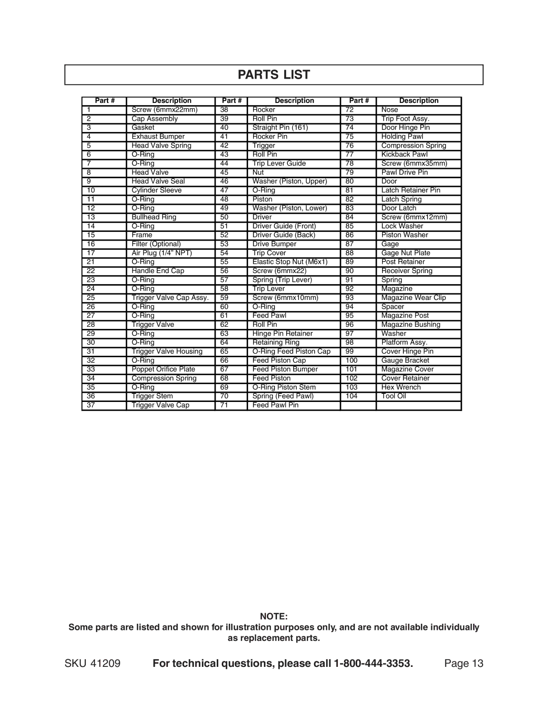 Harbor Freight Tools 41209 operating instructions Parts List 