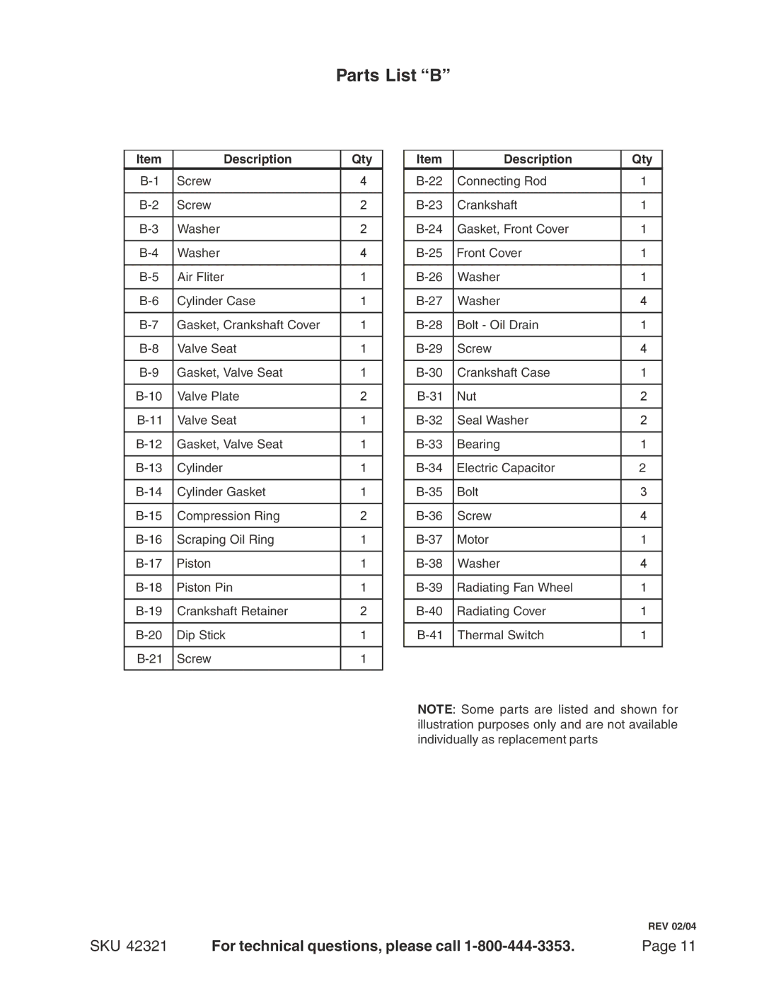 Harbor Freight Tools 42321 manual Parts List B, Description Qty 