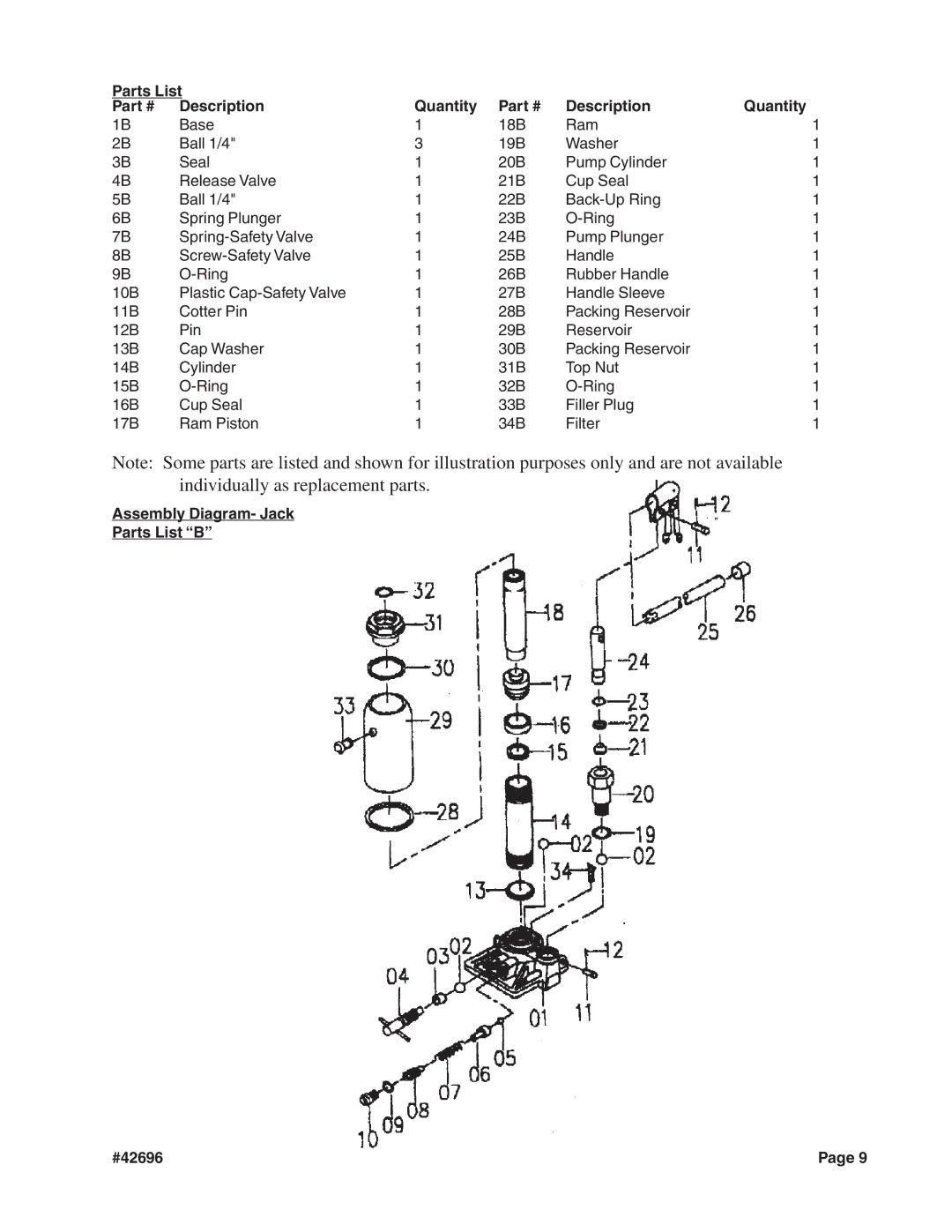 Harbor Freight Tools manual Assembly Diagram- Jack Parts List B #42696 