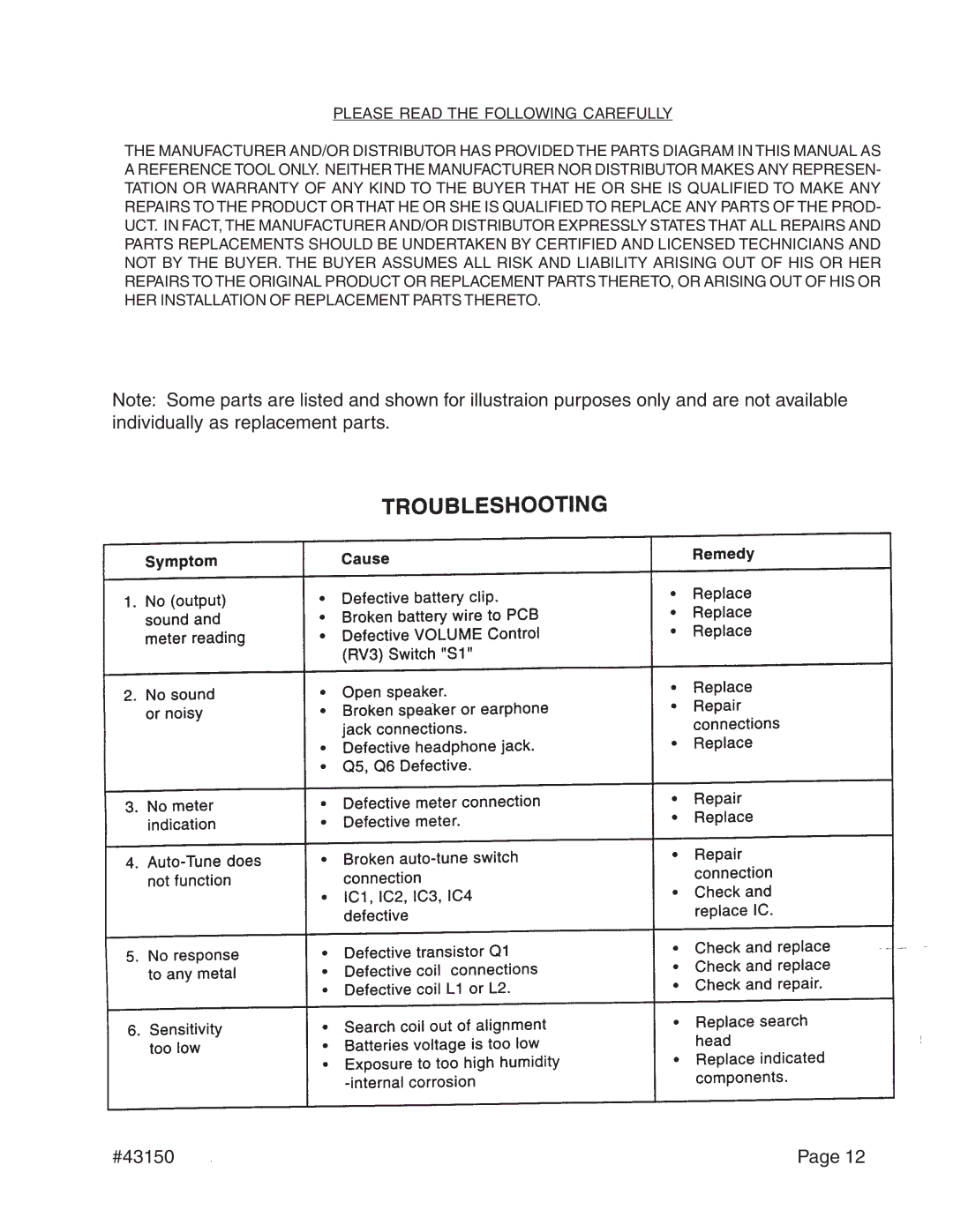 Harbor Freight Tools operating instructions #43150 