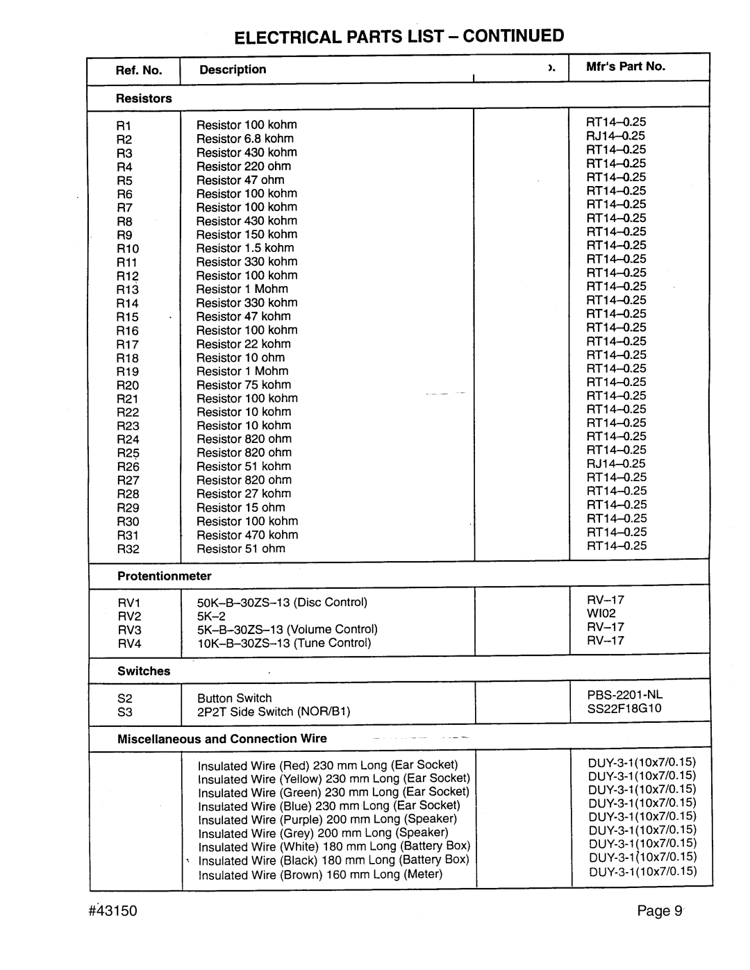 Harbor Freight Tools operating instructions #43150 