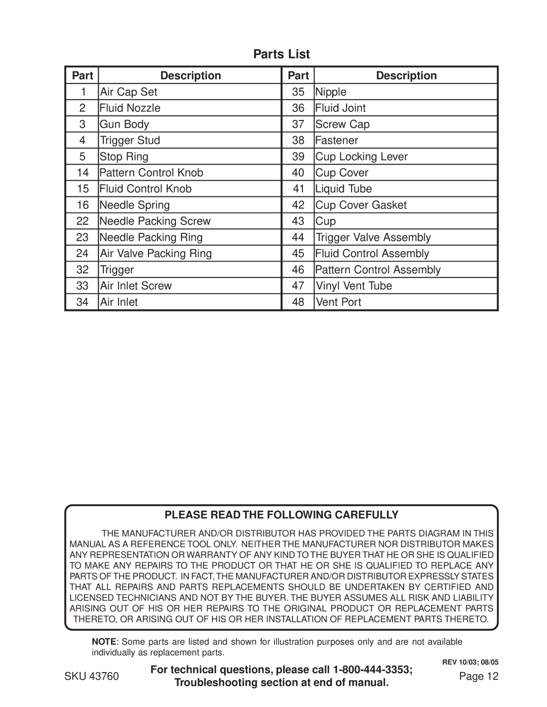 Harbor Freight Tools 43760 operating instructions Part Description 