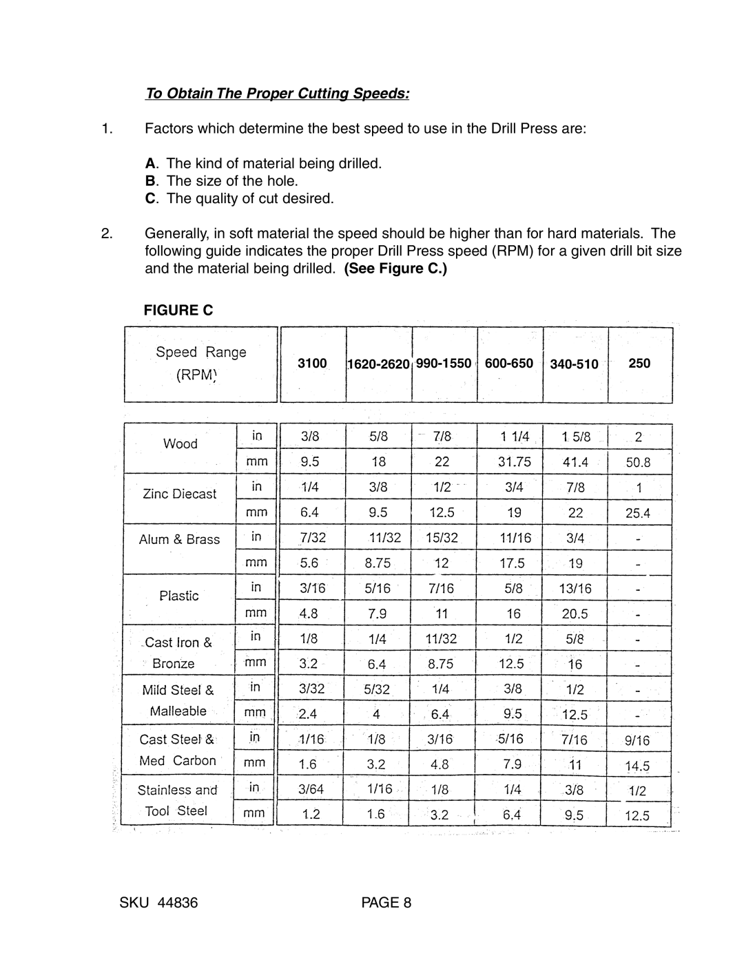 Harbor Freight Tools 44836 manual To Obtain The Proper Cutting Speeds, Figure C 