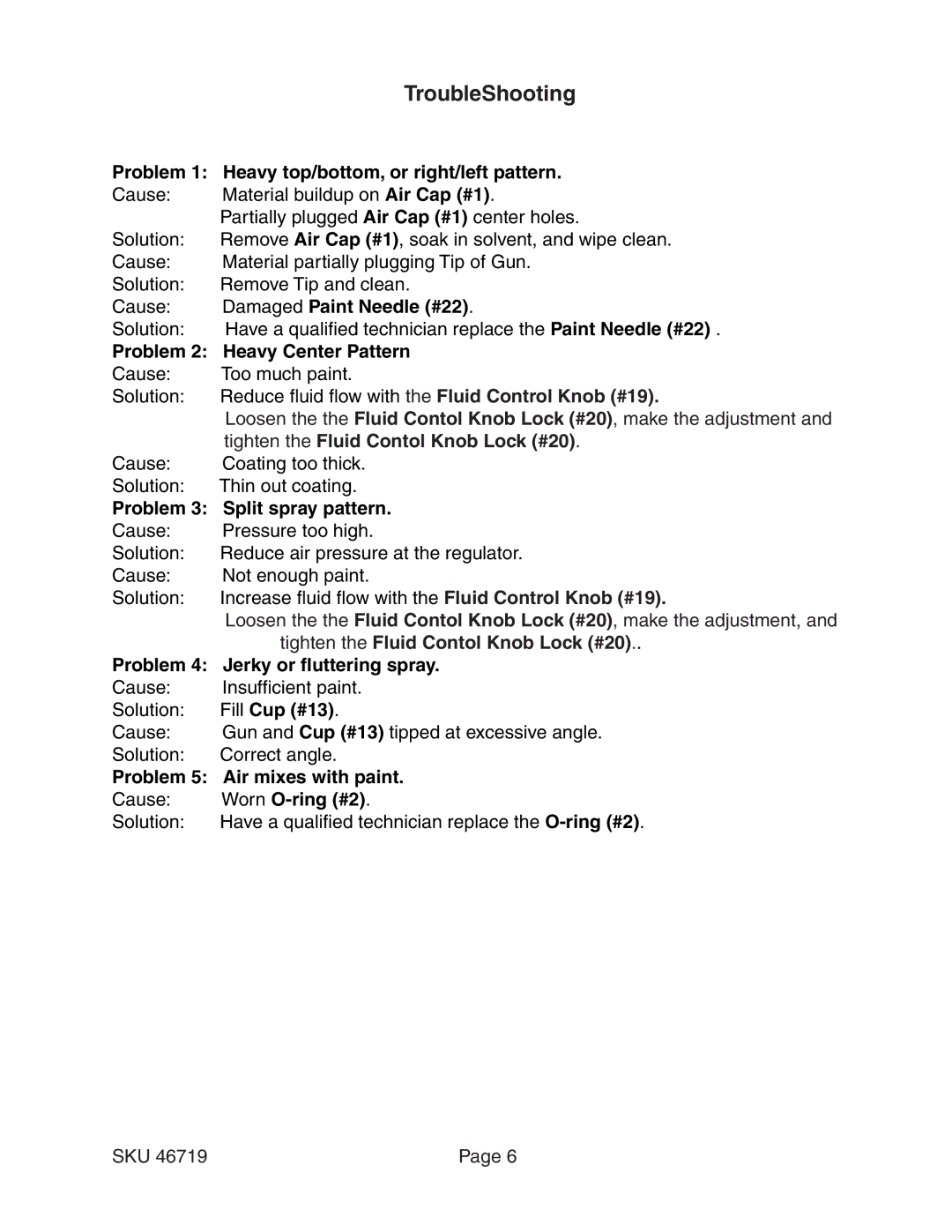 Harbor Freight Tools 46719 operating instructions TroubleShooting 