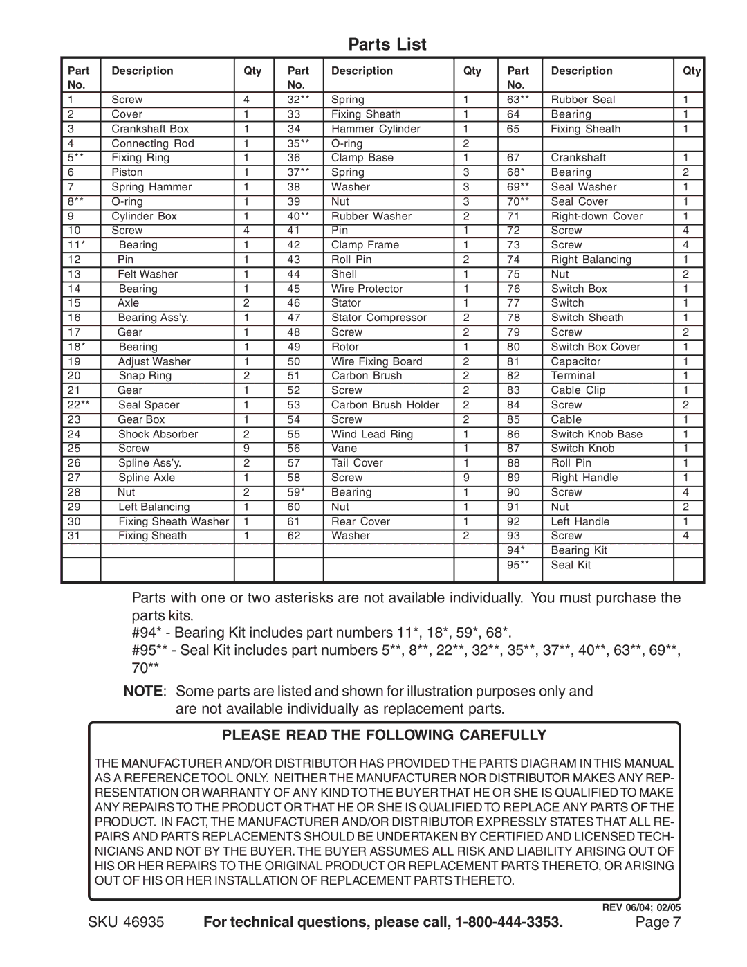 Harbor Freight Tools 46935 operating instructions Parts List, Please Read the Following Carefully 