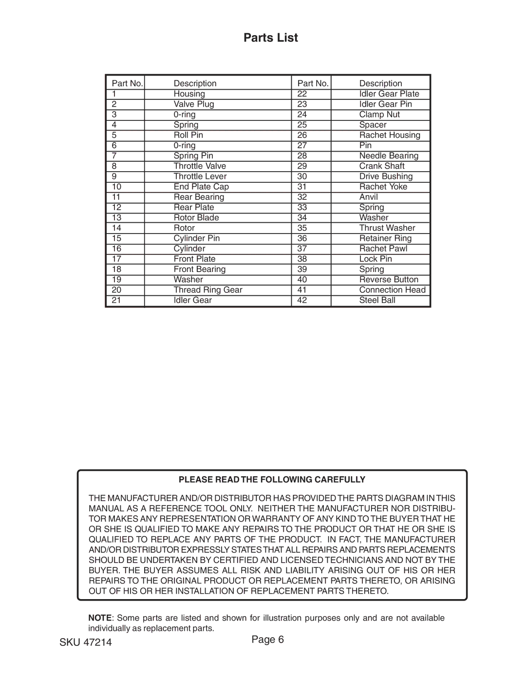 Harbor Freight Tools 47214 operating instructions Parts List, Please Read the Following Carefully 