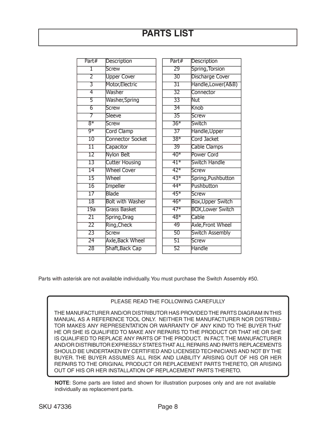 Harbor Freight Tools 47336 manual Parts List 