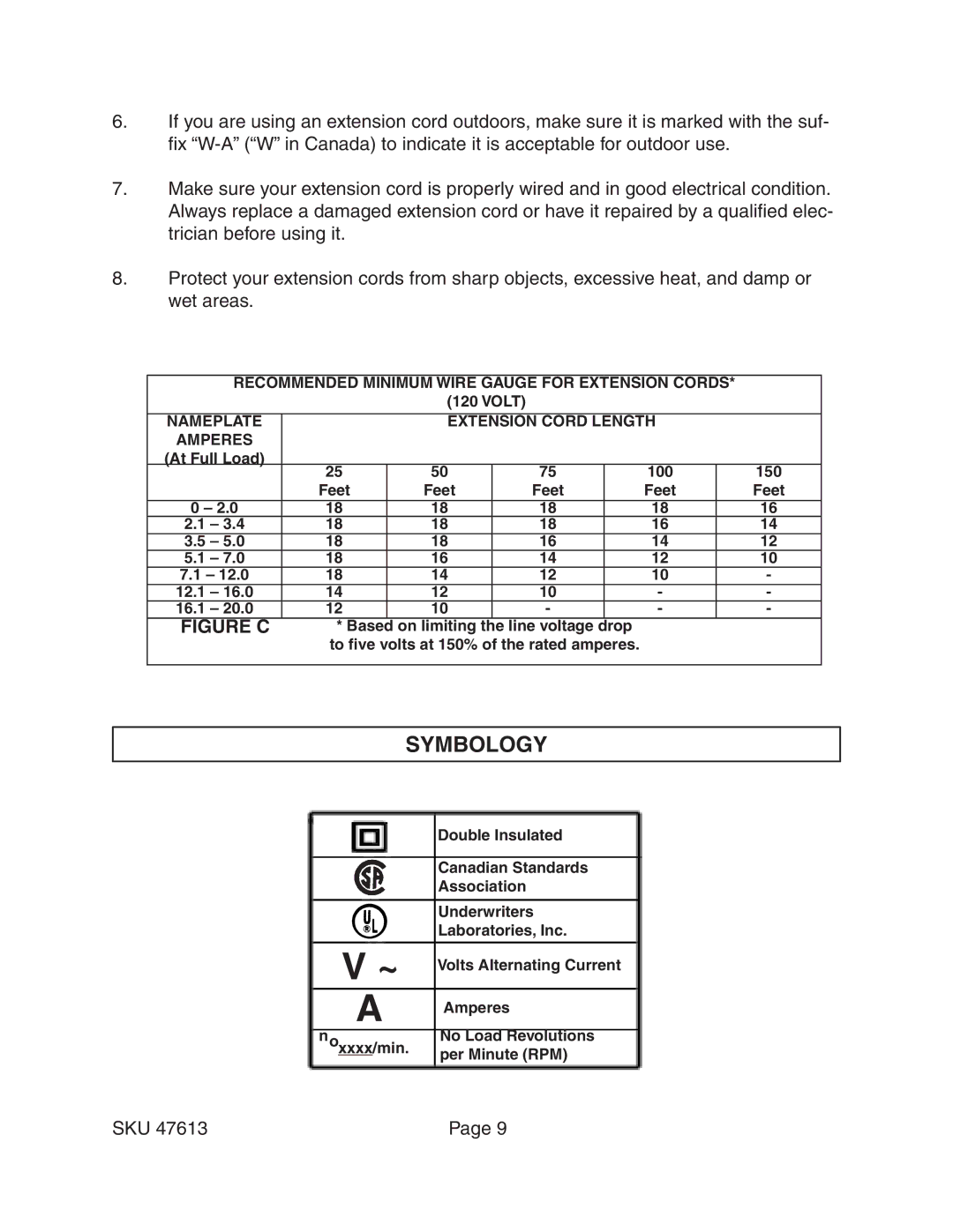 Harbor Freight Tools 47613 operating instructions Symbology, Figure C 