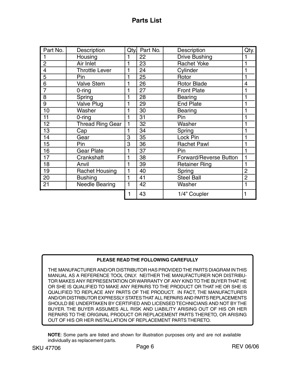 Harbor Freight Tools 47706 operating instructions Parts List, Please Read the Following Carefully 