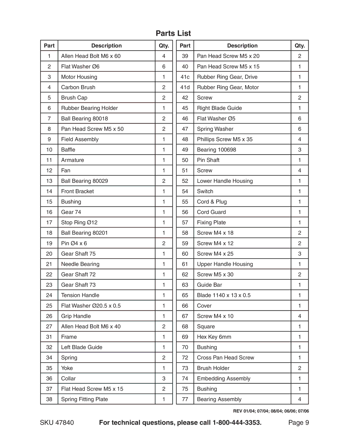 Harbor Freight Tools 47840 operating instructions Parts List, Part Description Qty 