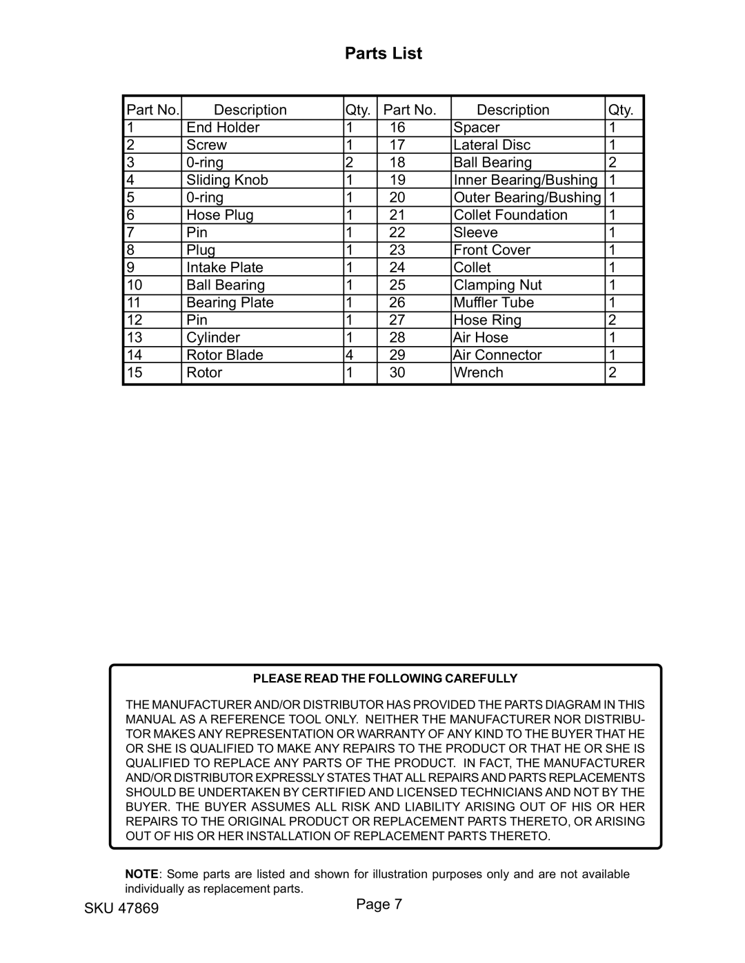 Harbor Freight Tools 47869 operating instructions Parts List 