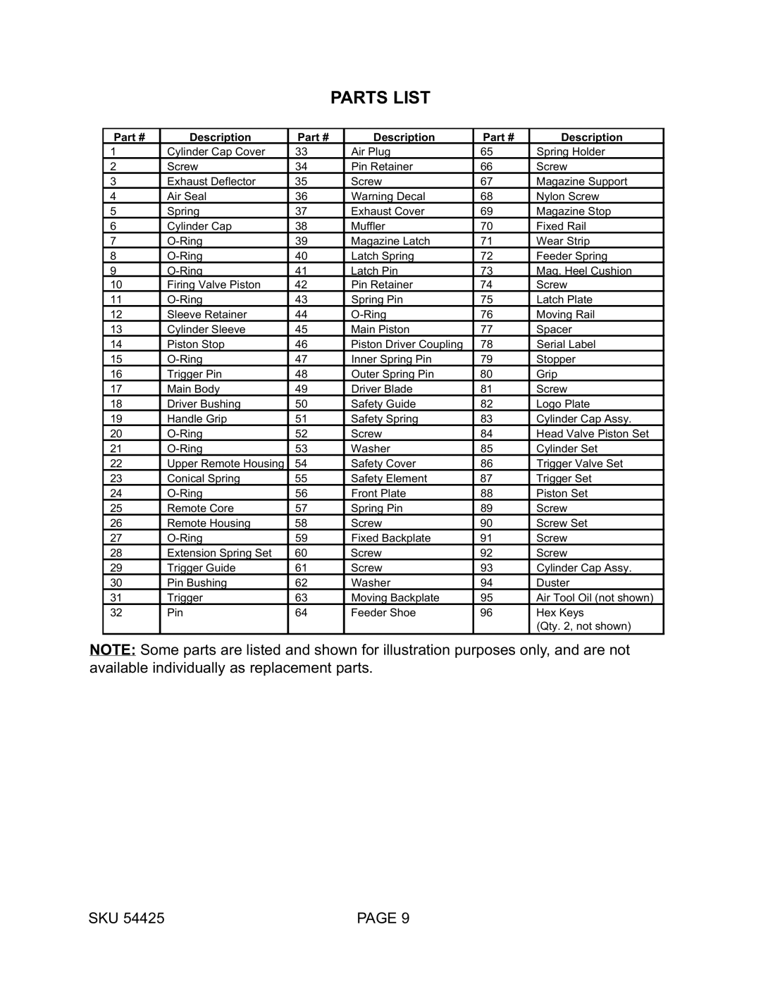 Harbor Freight Tools 54425 operating instructions Parts List 