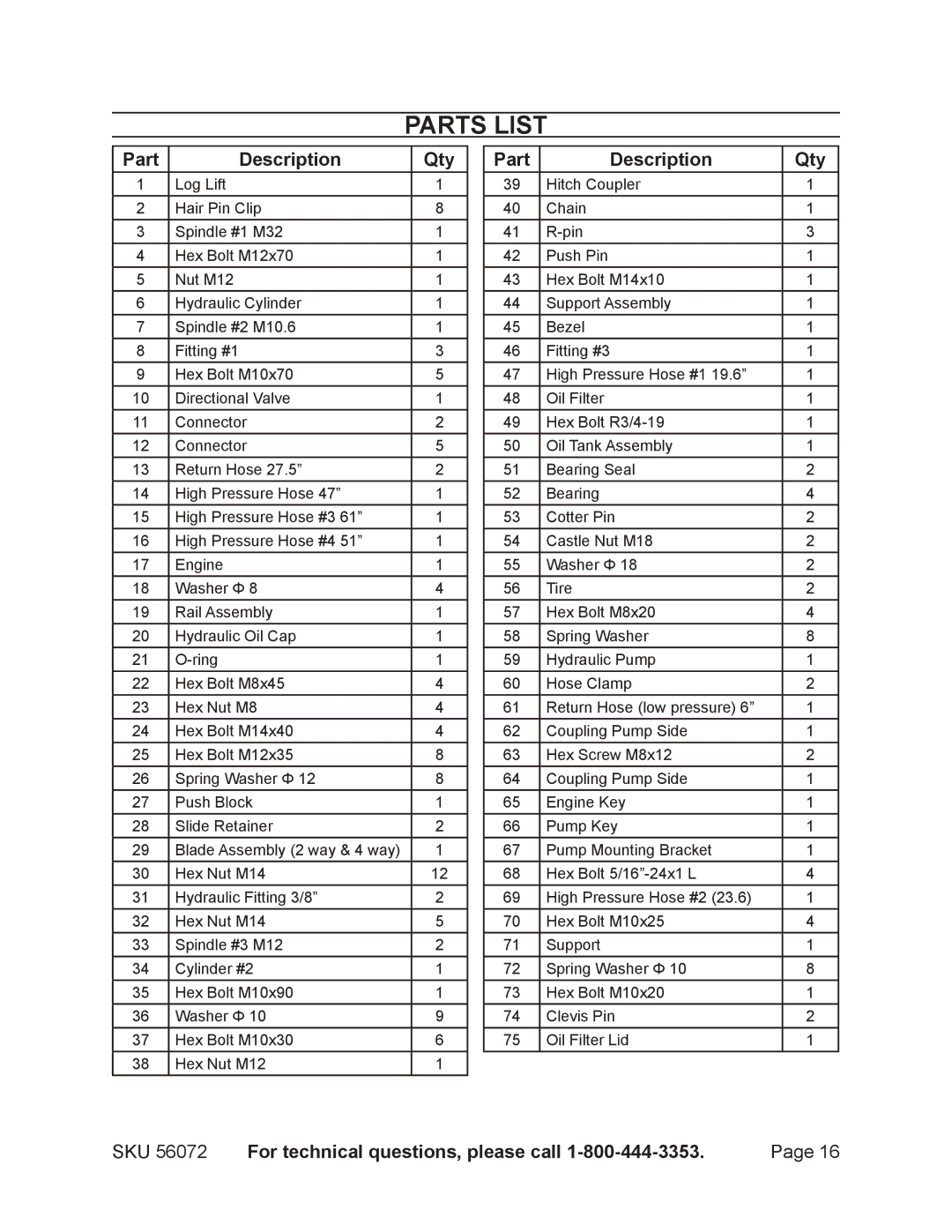 Harbor Freight Tools 56072 manual Parts list, Part Description Qty 