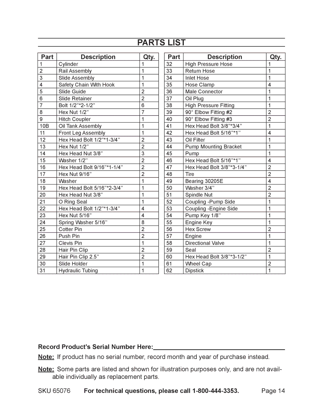 Harbor Freight Tools 65076 manual Parts list, Part Description Qty 