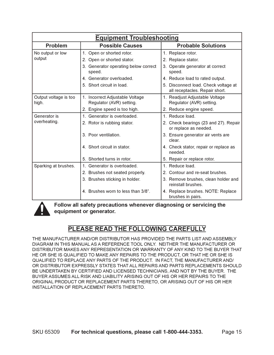 Harbor Freight Tools 65309 manual Equipment Troubleshooting, Problem Possible Causes Probable Solutions 