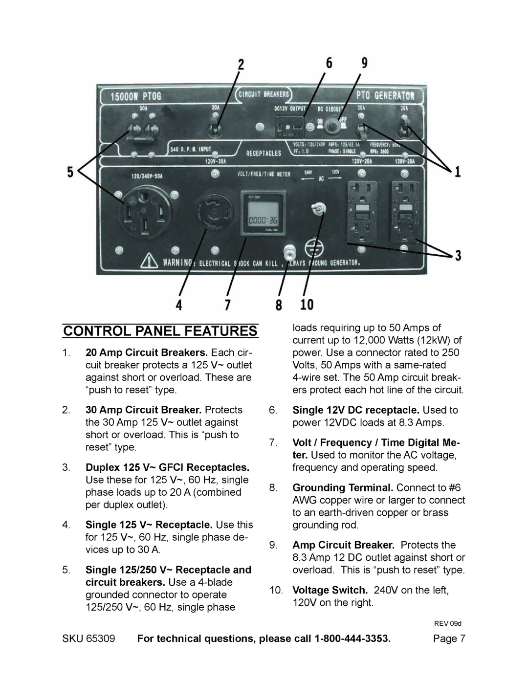 Harbor Freight Tools 65309 manual Control Panel Features 