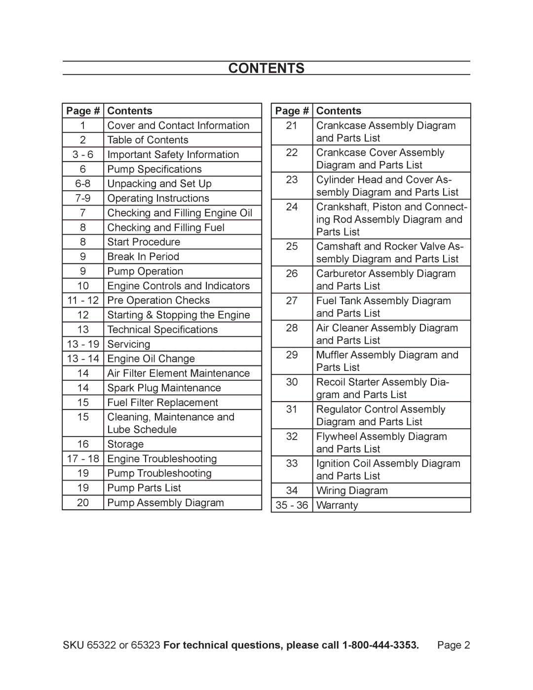 Harbor Freight Tools 65322 manual Contents 