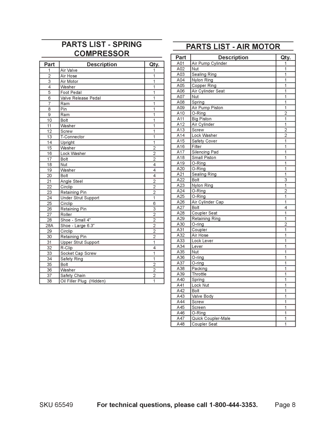 Harbor Freight Tools 65549 manual Compressor, Part Description 