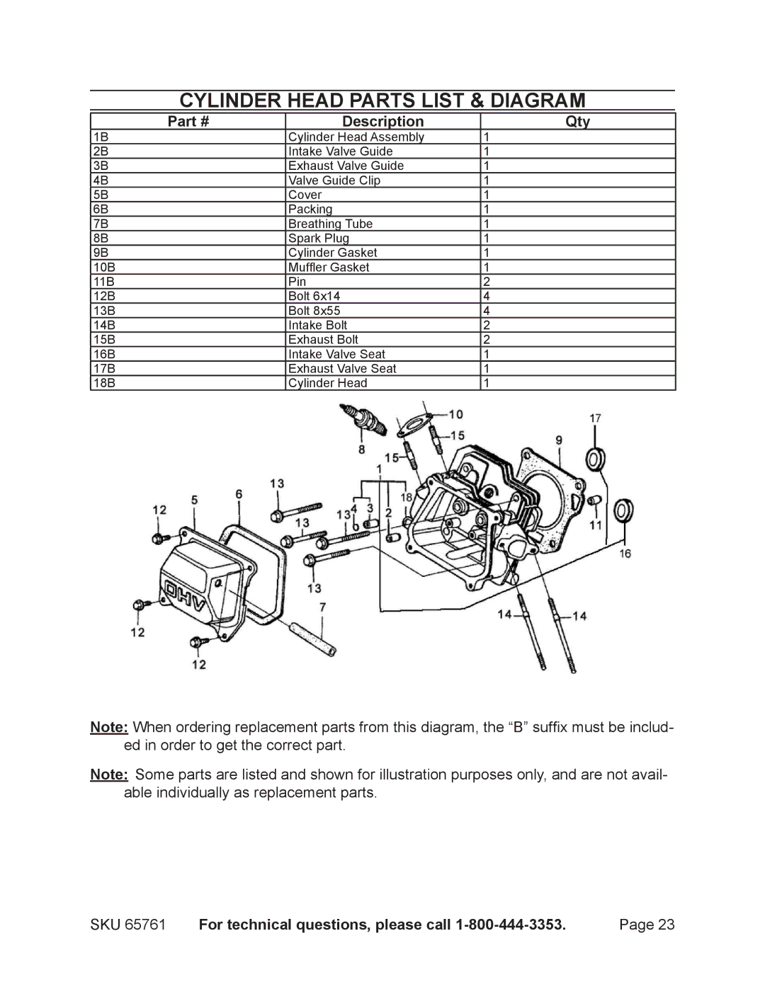 Harbor Freight Tools 65761 manual Cylinder head parts list & diagram, Description Qty 