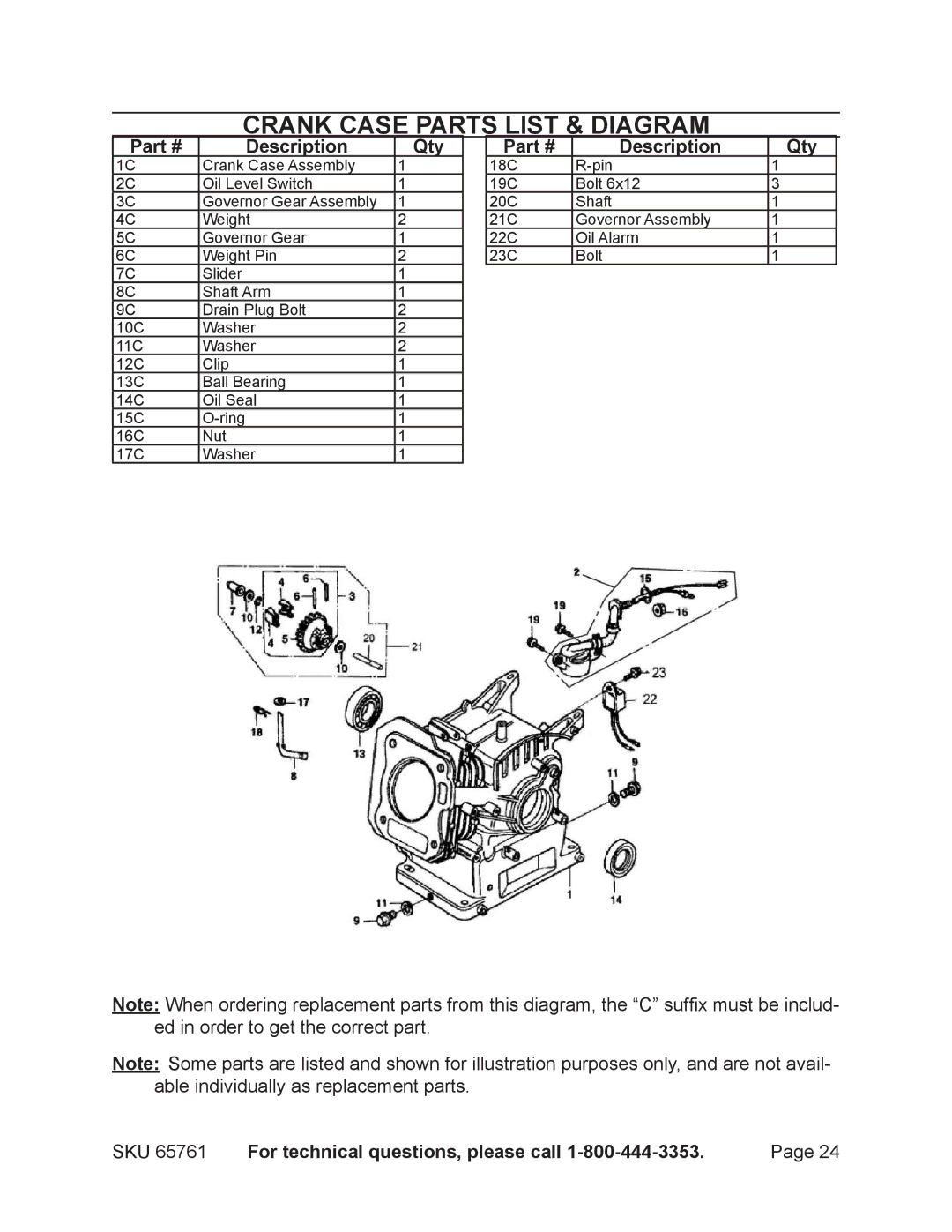 Harbor Freight Tools 65761 manual Crank case parts list & diagram 