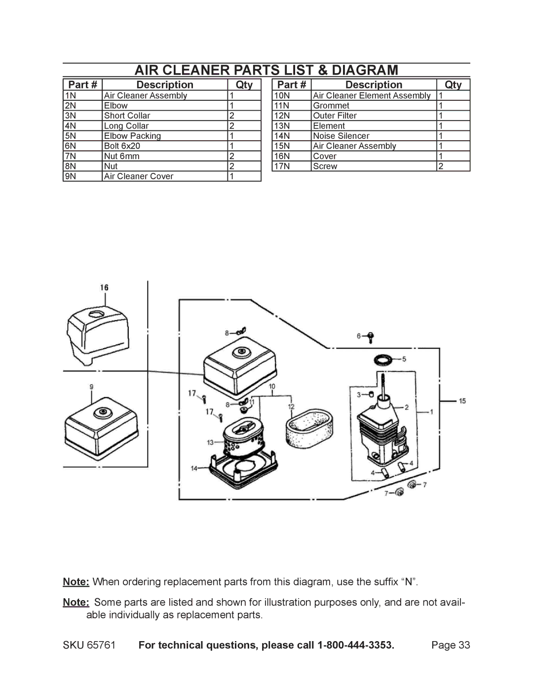 Harbor Freight Tools 65761 manual Air cleaner parts list & diagram 