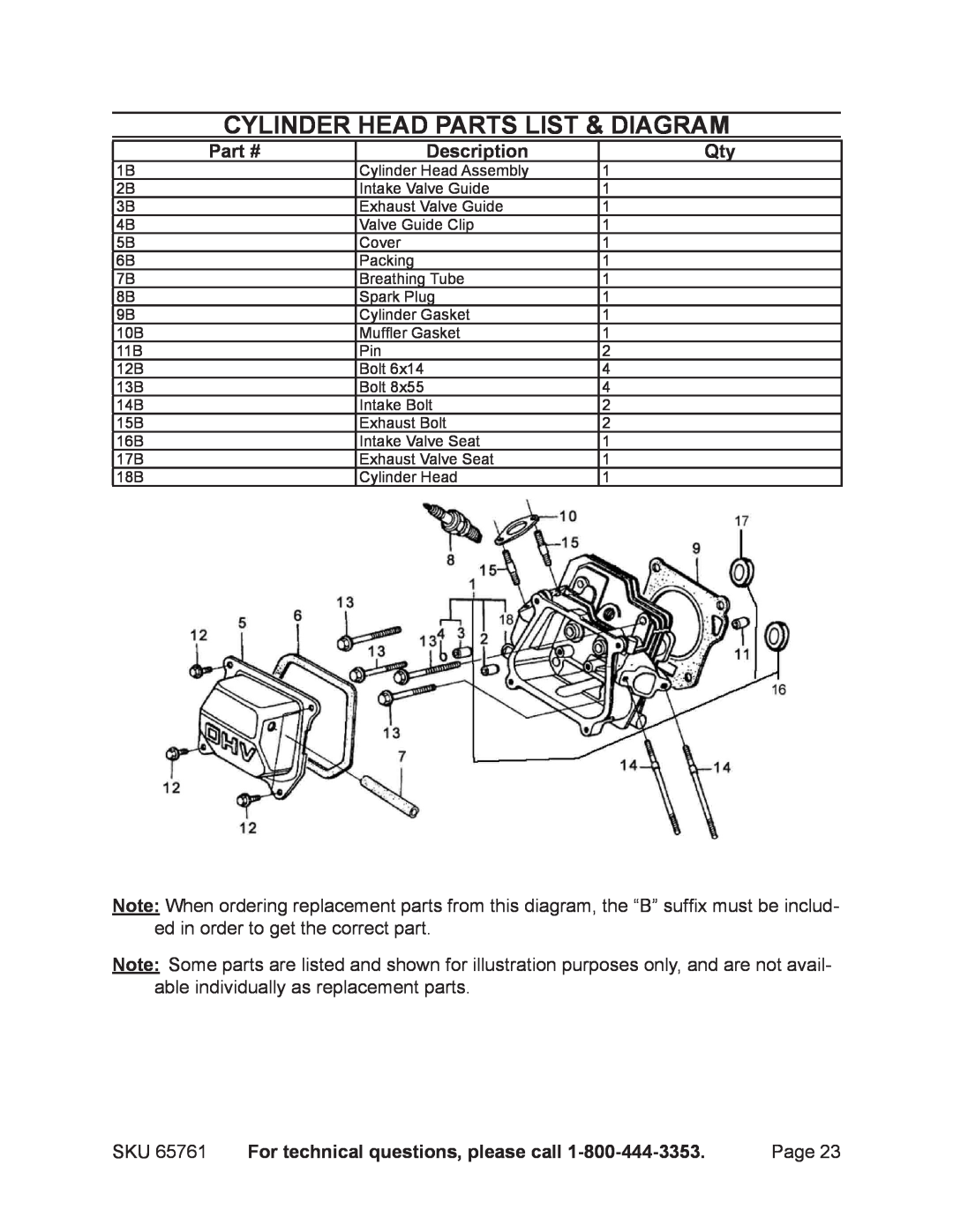 Harbor Freight Tools 65761 manual Cylinder head parts list & diagram, Description, For technical questions, please call 