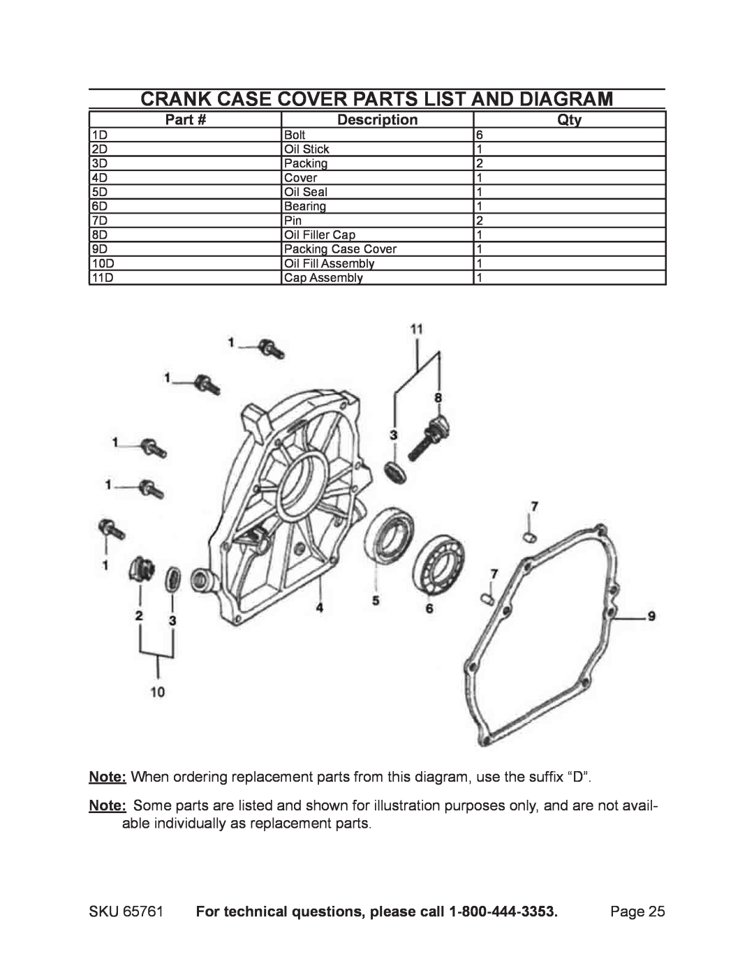 Harbor Freight Tools 65761 Crank case cover parts list and diagram, Description, For technical questions, please call 