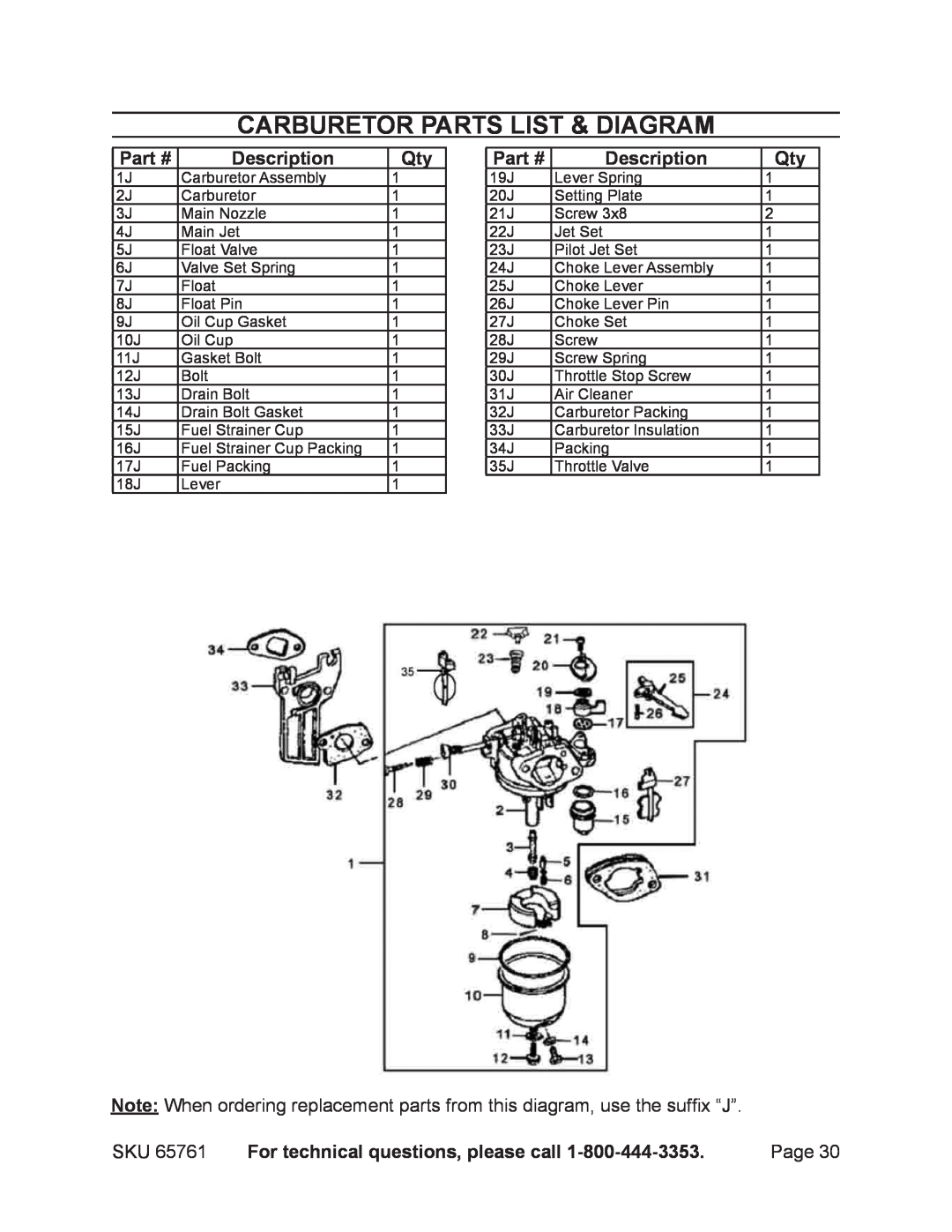 Harbor Freight Tools 65761 manual Carburetor parts list & diagram, Description, For technical questions, please call 
