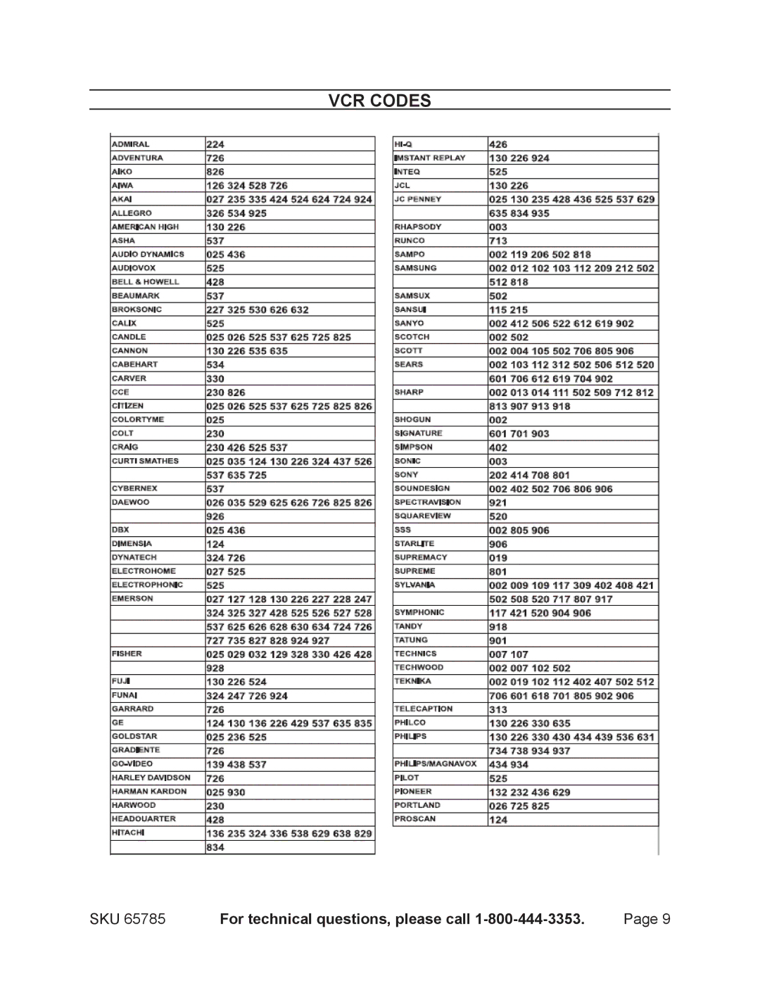 Harbor Freight Tools 65785 manual VCR Codes 