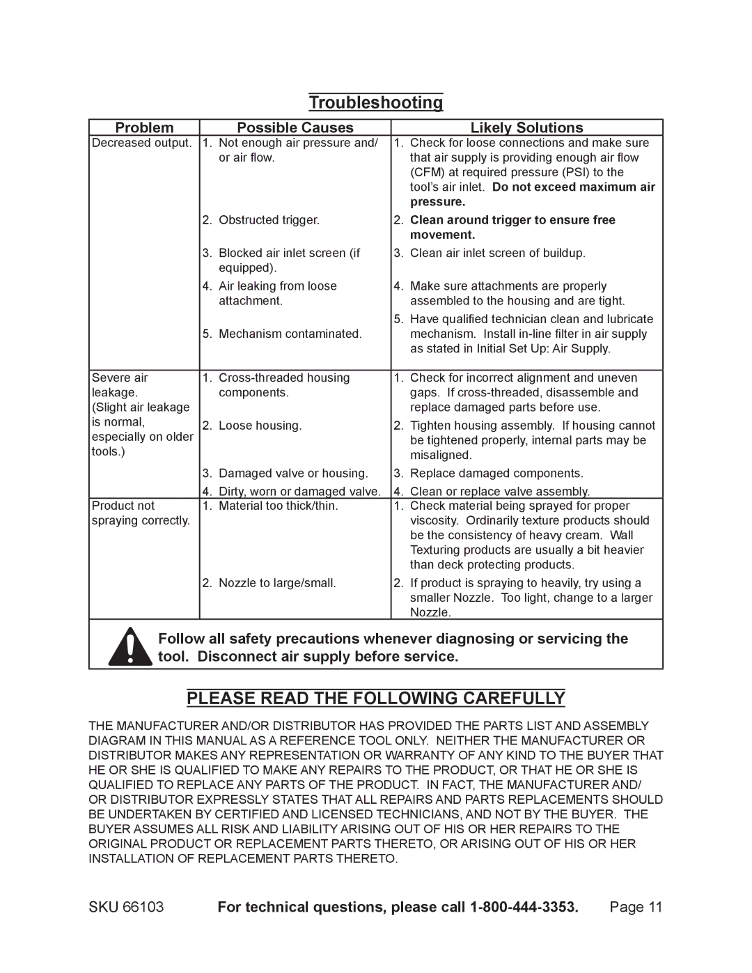 Harbor Freight Tools 66103 operating instructions Troubleshooting, Problem Possible Causes Likely Solutions 