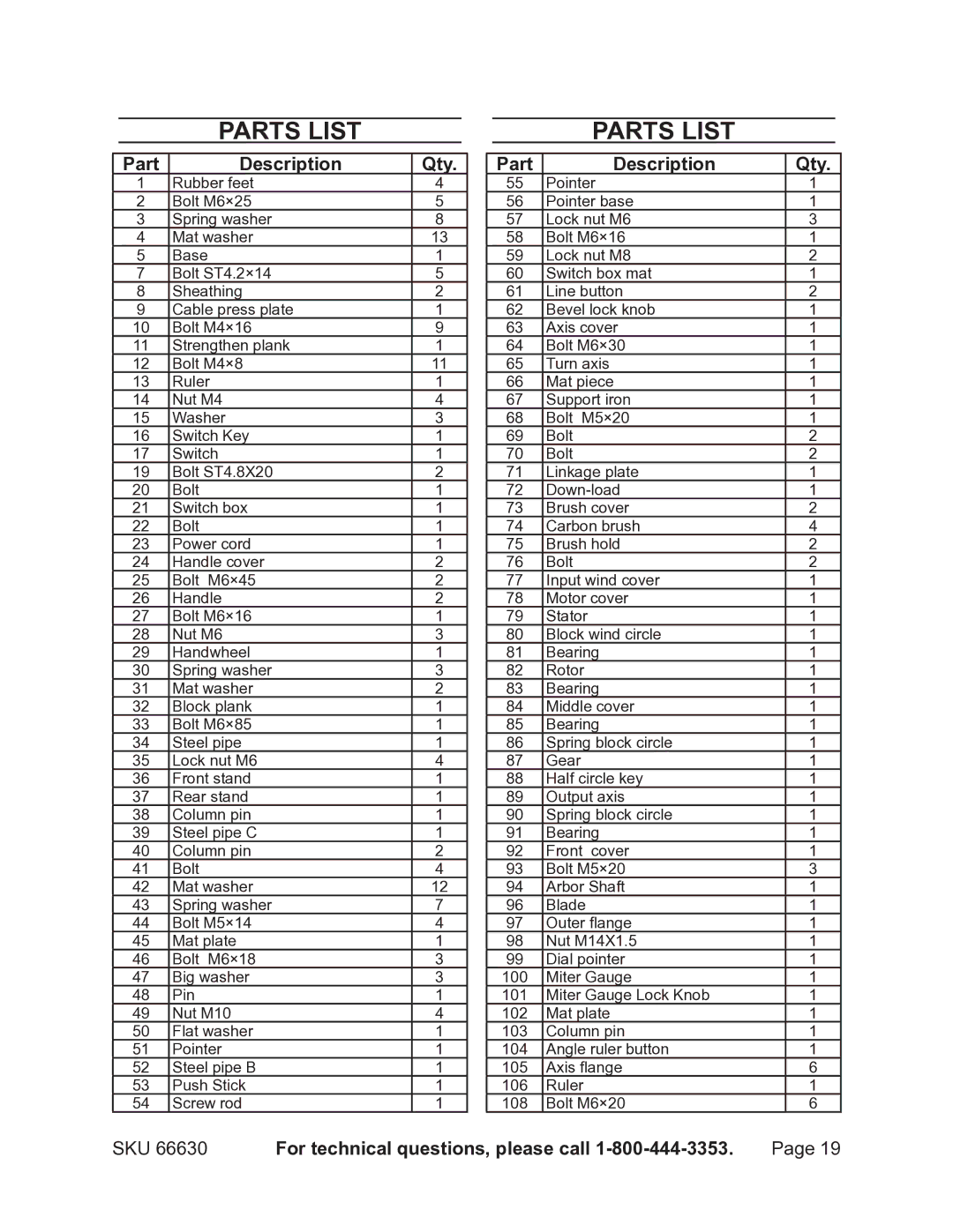 Harbor Freight Tools 66630 operating instructions Parts List, Part Description Qty 