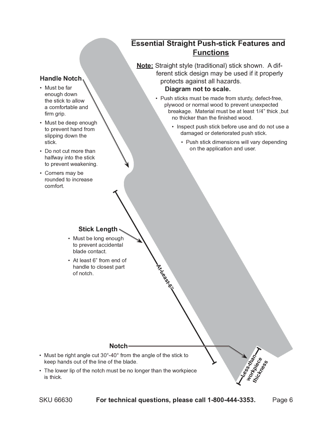 Harbor Freight Tools 66630 Essential Straight Push-stick Features Functions, Handle Notch, Diagram not to scale 