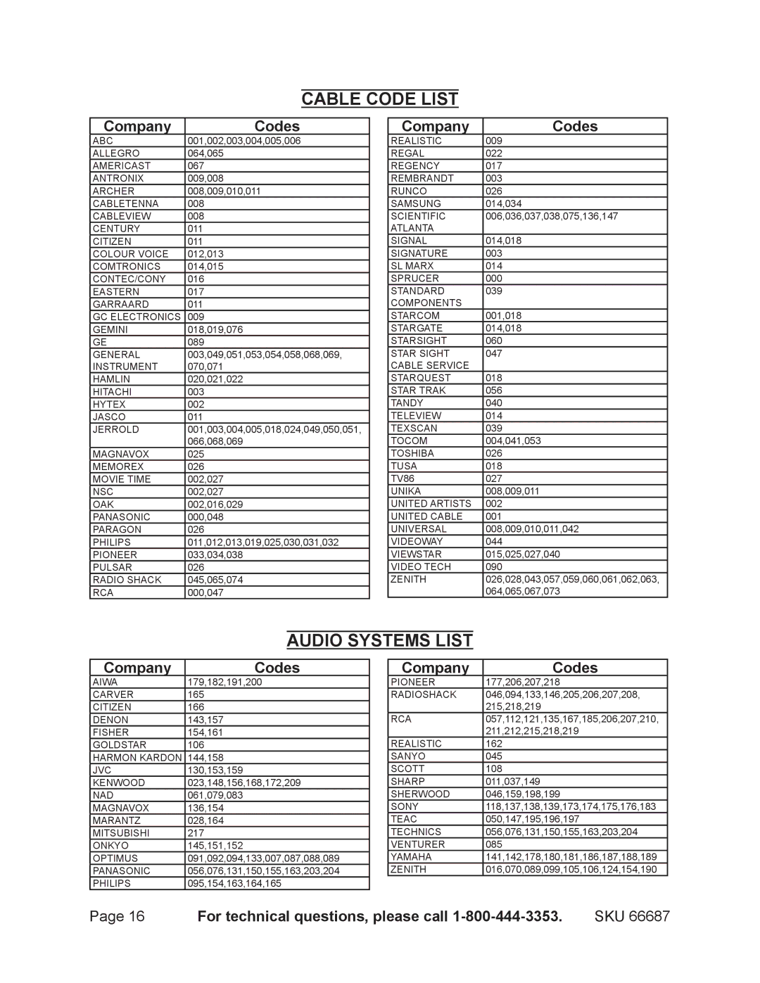 Harbor Freight Tools 66687 operating instructions Audio Systems List 