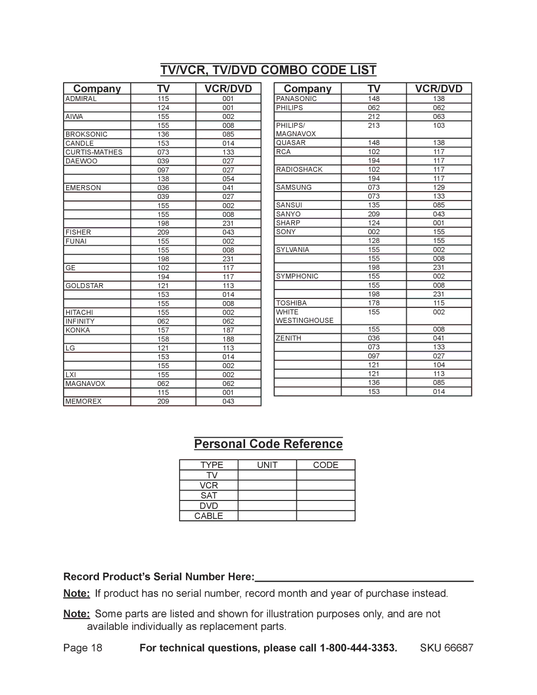 Harbor Freight Tools 66687 operating instructions TV/VCR, TV/DVD Combo Code List, Personal Code Reference 