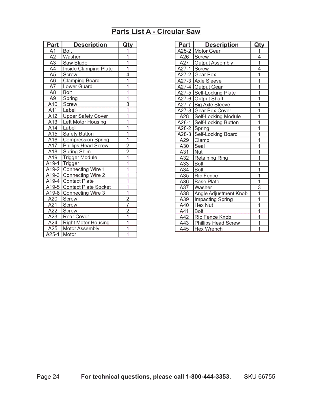 Harbor Freight Tools 66755 operating instructions Parts List a Circular Saw 