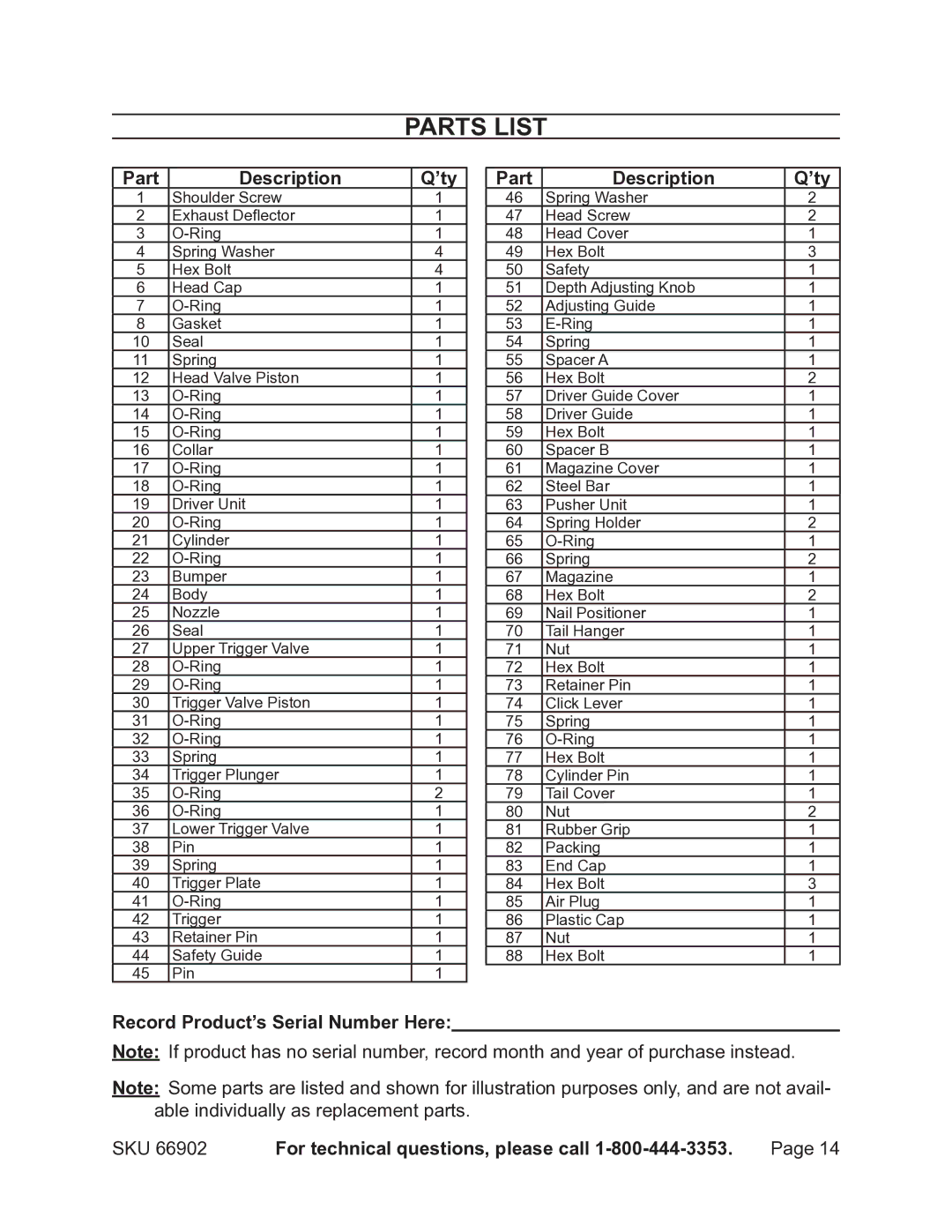 Harbor Freight Tools 66902 operating instructions Parts List, Part Description ’ty, Record Product’s Serial Number Here 