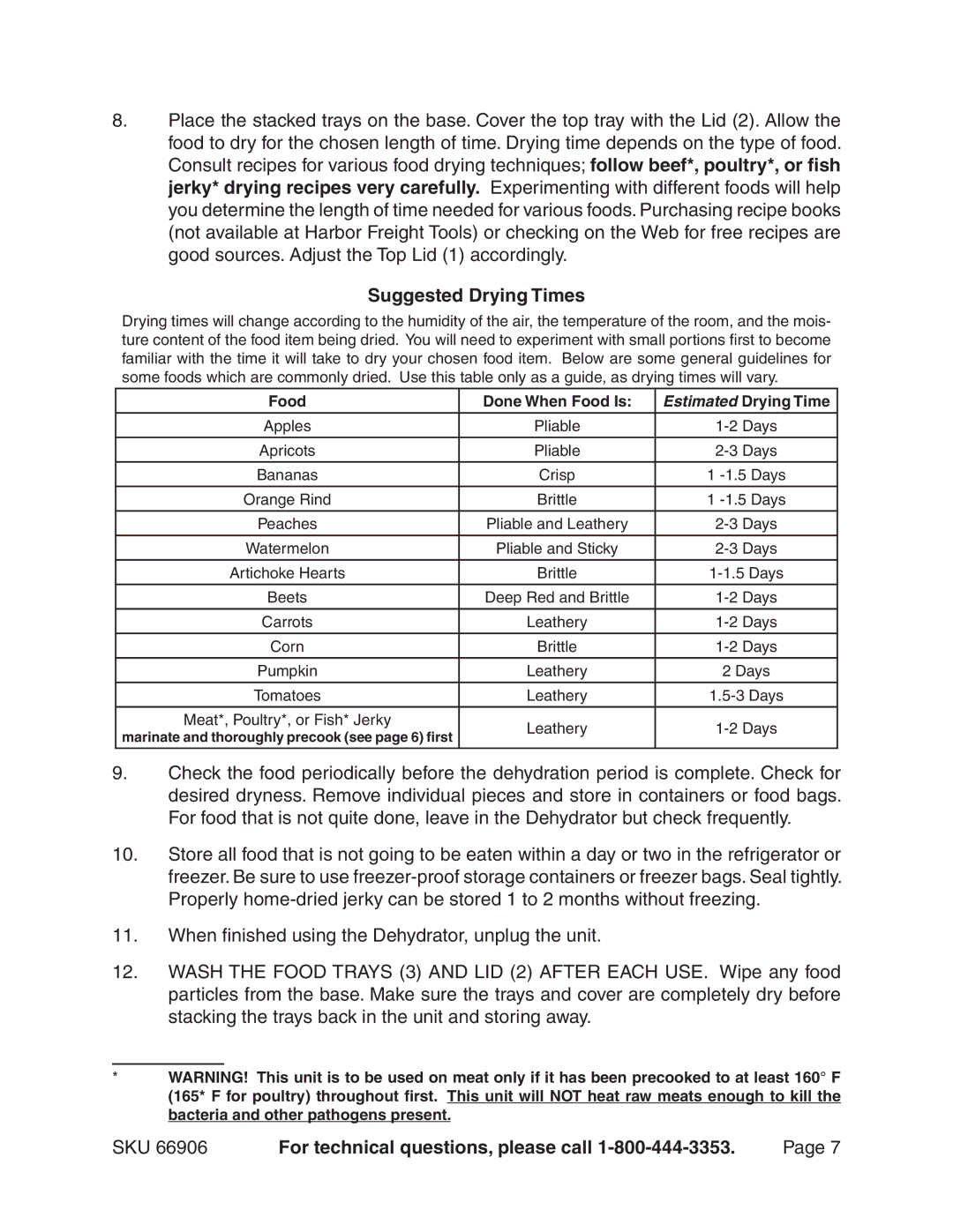 Harbor Freight Tools 66906 manual Suggested Drying Times 