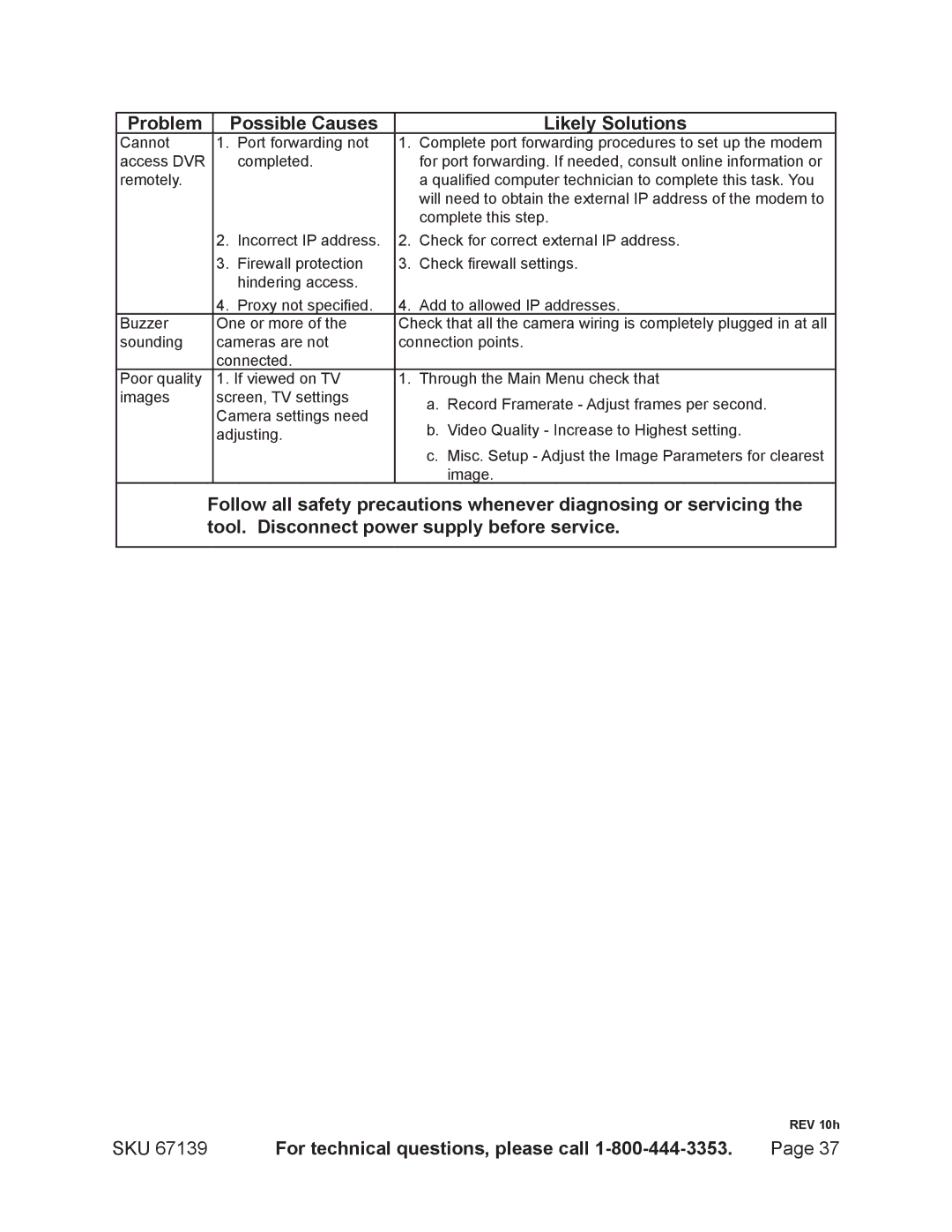 Harbor Freight Tools 67139 operating instructions Problem Possible Causes Likely Solutions 