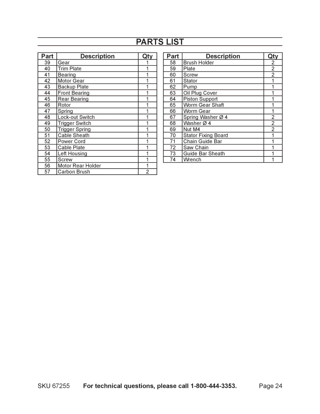 Harbor Freight Tools 67255 operating instructions Parts List 