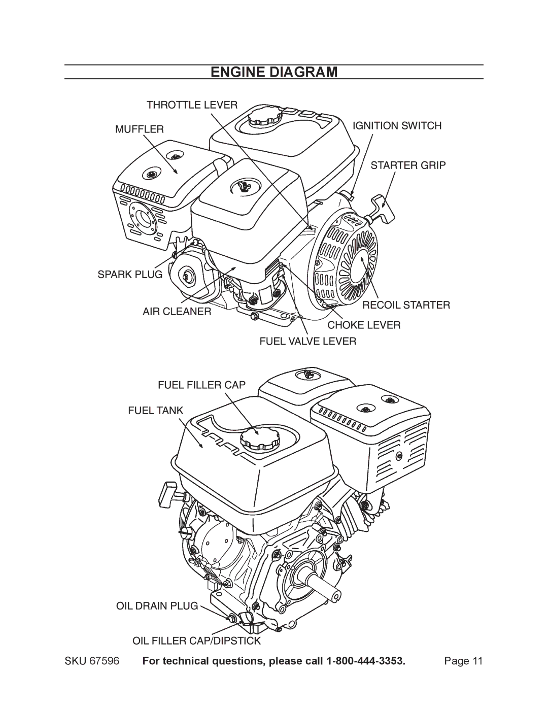 Harbor Freight Tools 67596 manual Engine diagram, SKU For technical questions, please call 