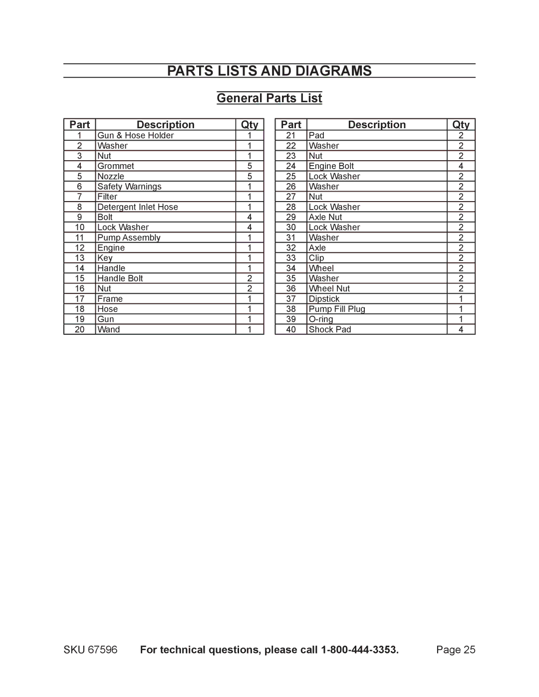 Harbor Freight Tools 67596 manual Parts Lists and Diagrams, General Parts List, Part Description Qty 