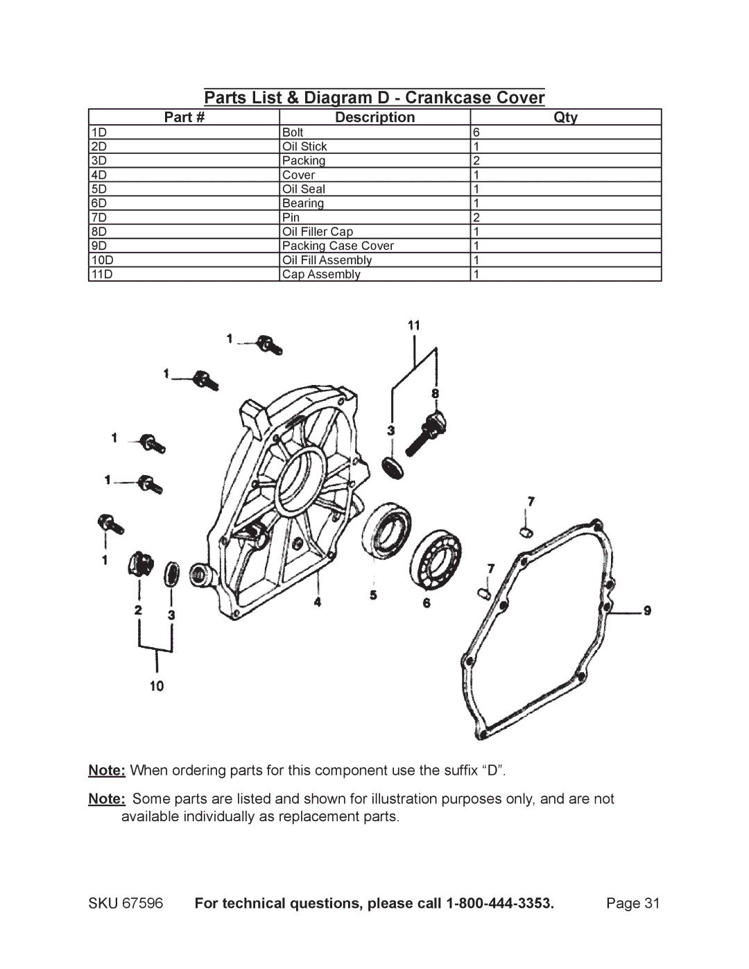 Harbor Freight Tools 67596 manual Parts List & Diagram D Crankcase Cover 