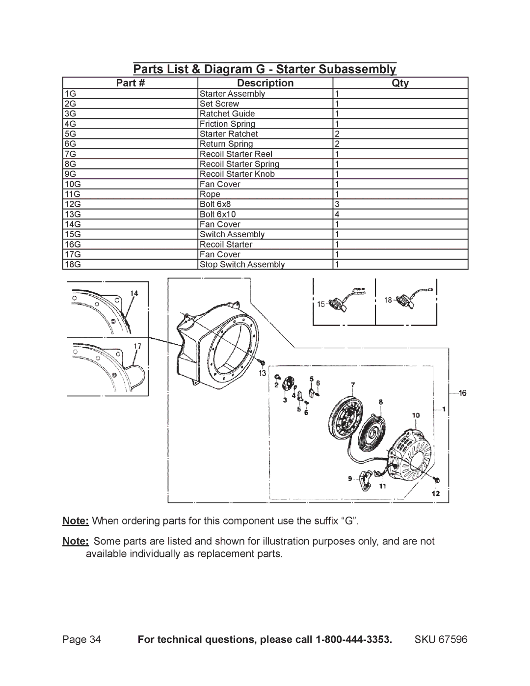 Harbor Freight Tools 67596 manual Parts List & Diagram G Starter Subassembly 